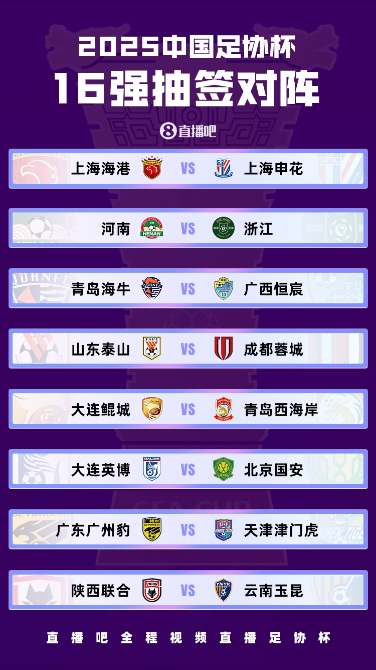 足球報(bào)：國(guó)安獨(dú)守足協(xié)杯下半?yún)^(qū)，聯(lián)賽前五的四隊(duì)1/8決賽捉對(duì)廝殺