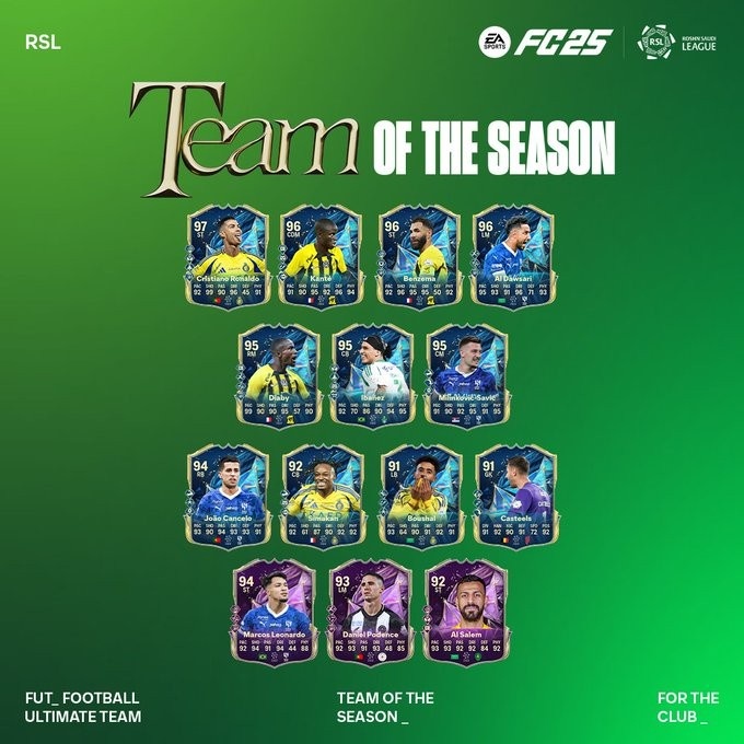 FC25沙特聯(lián)賽季最佳陣：C羅、本澤馬、坎塞洛、坎特、米林入選