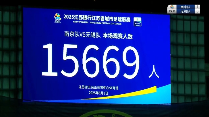 滬媒：蘇超成頂流，閩超、粵超正醞釀，其他地方紛紛“抄作業(yè)”