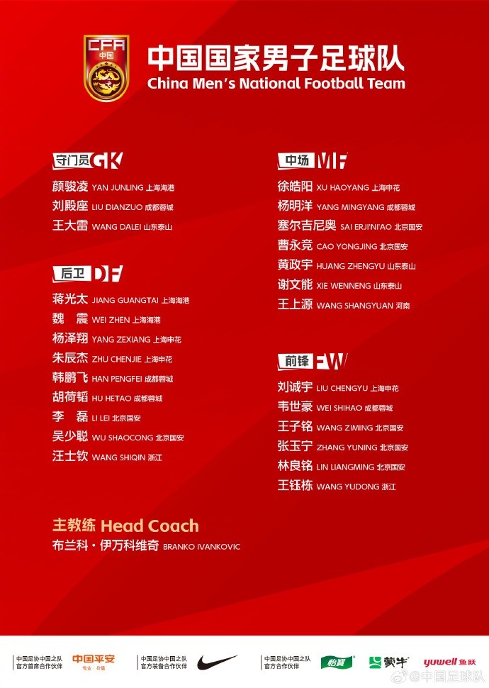 中國(guó)國(guó)家男子足球隊(duì)6月2日下午前往雅加達(dá)，25名球員隨隊(duì)出征