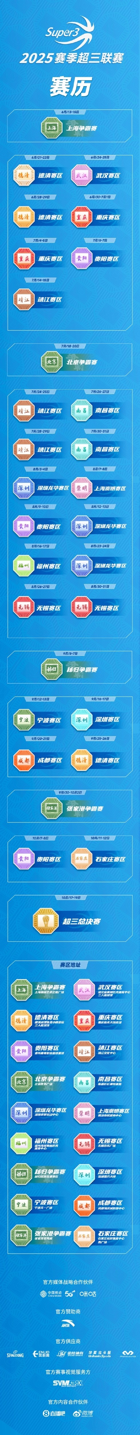 2025賽季超三聯(lián)賽賽歷重磅發(fā)布！