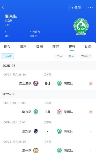 蘇媒：蘇超南京隊(duì)多人來自雨花臺(tái)中學(xué)，包括渠成、戈偉等舜天舊將