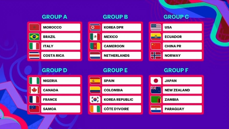 U17女足世界杯分組揭曉：中國(guó)女足與美國(guó)、厄瓜多爾、挪威同組