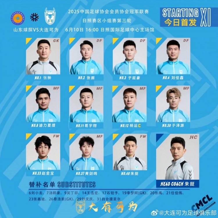 主教練親自登場參賽！前國腳朱挺中冠首發(fā)，今年7月將滿40歲