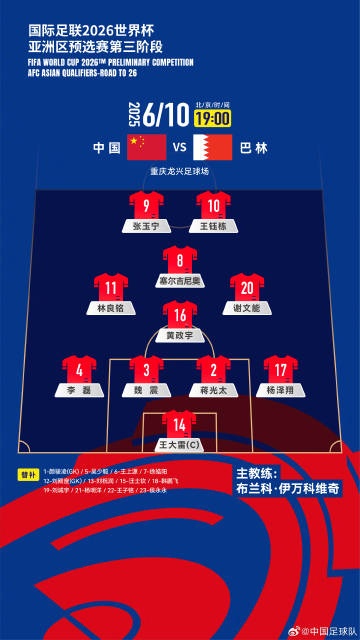 世預(yù)賽亞洲區(qū)預(yù)選賽，國(guó)足主場(chǎng)迎戰(zhàn)巴林隊(duì)首發(fā)名單出爐！