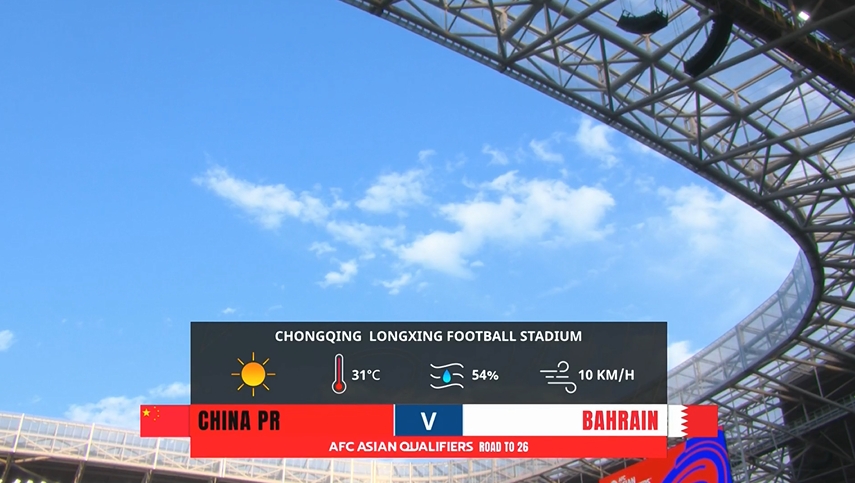 正值盛夏！國足主場重慶龍興足球場氣溫31℃，濕度54%