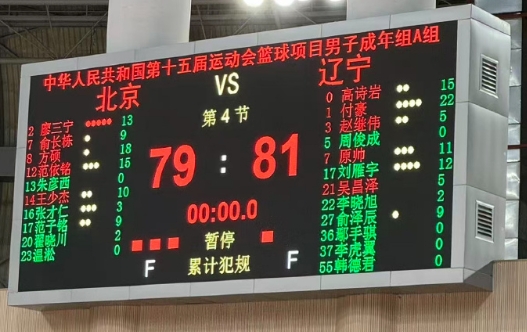 付豪22+6 趙繼偉助攻原帥3分殺死比賽 全運會遼寧逆轉(zhuǎn)北京險勝2分