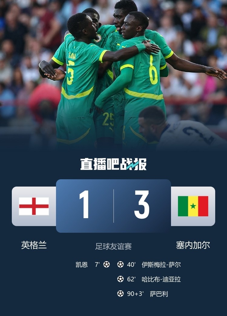 1-3負(fù)塞內(nèi)加爾，英格蘭面對(duì)非洲球隊(duì)的不敗金身告破&此前16勝6平