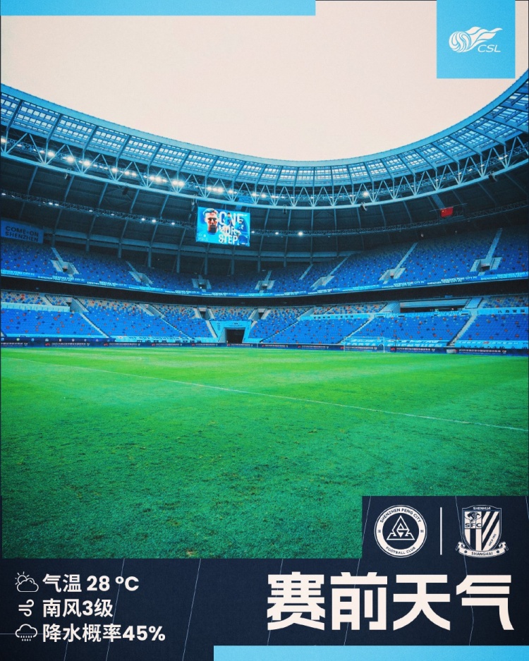 比賽天氣：今日深圳氣溫28℃，南風(fēng)3級，比賽期間可能有降雨