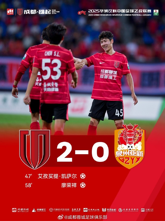 2025中乙聯(lián)賽第18輪，成都蓉城B隊(duì)2-0擊敗泉州亞新