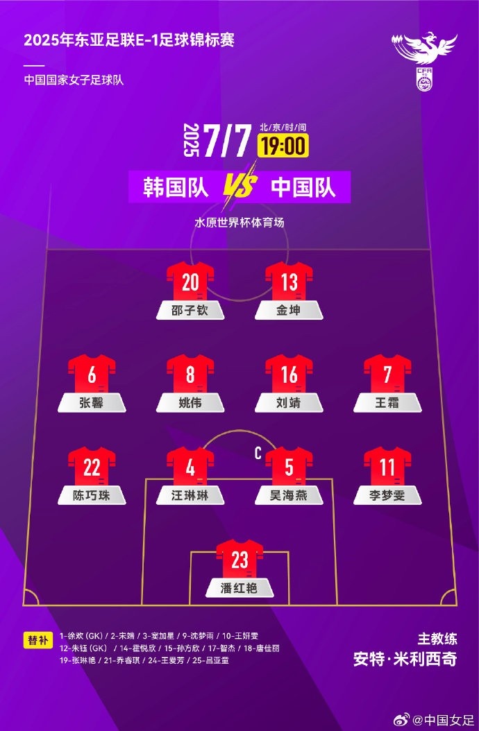 2025東亞杯 中國女足vs韓國女足 首發(fā)陣容出爐！