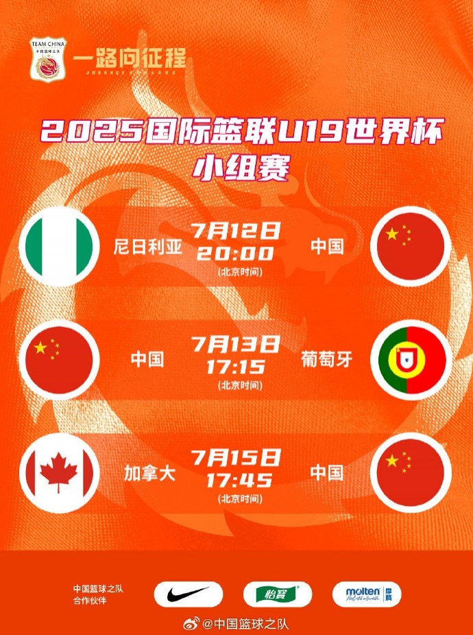 中國U19女籃世界杯小組賽對手依次為尼日利亞、葡萄牙、加拿大