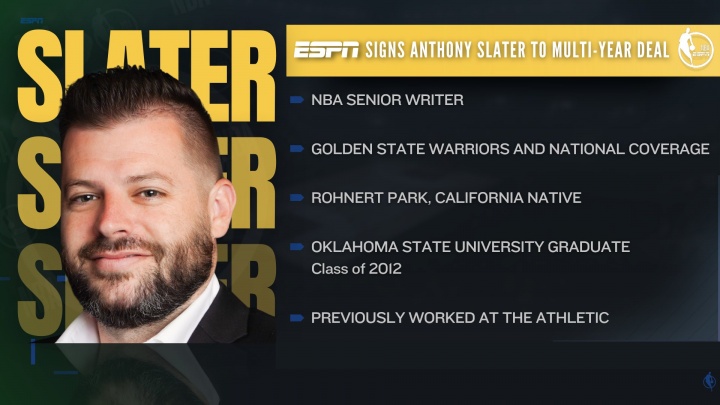 ??勇士今夏首筆操作！隊記Slater轉(zhuǎn)會至ESPN????