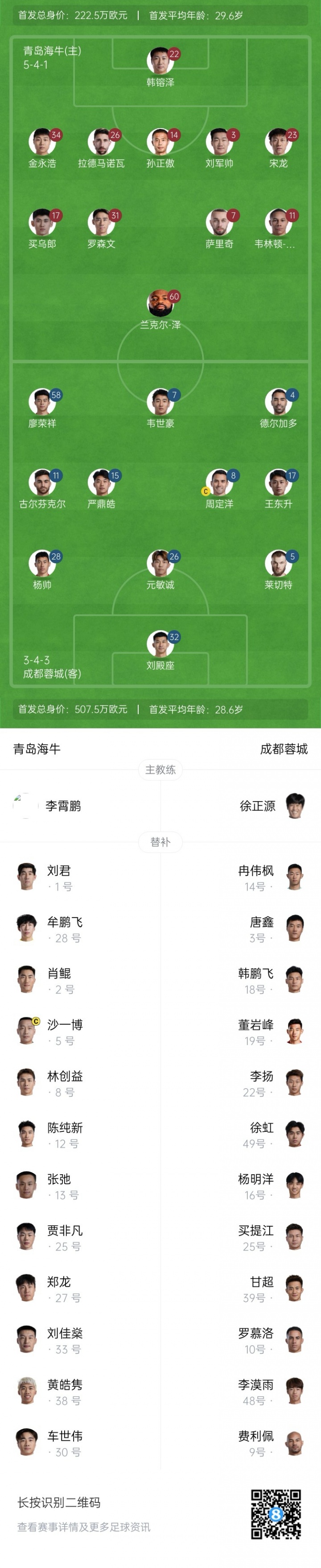 海牛vs蓉城首發(fā)：4外援PK2外援！韋世豪、德爾加多先發(fā)，宋龍出戰(zhàn)