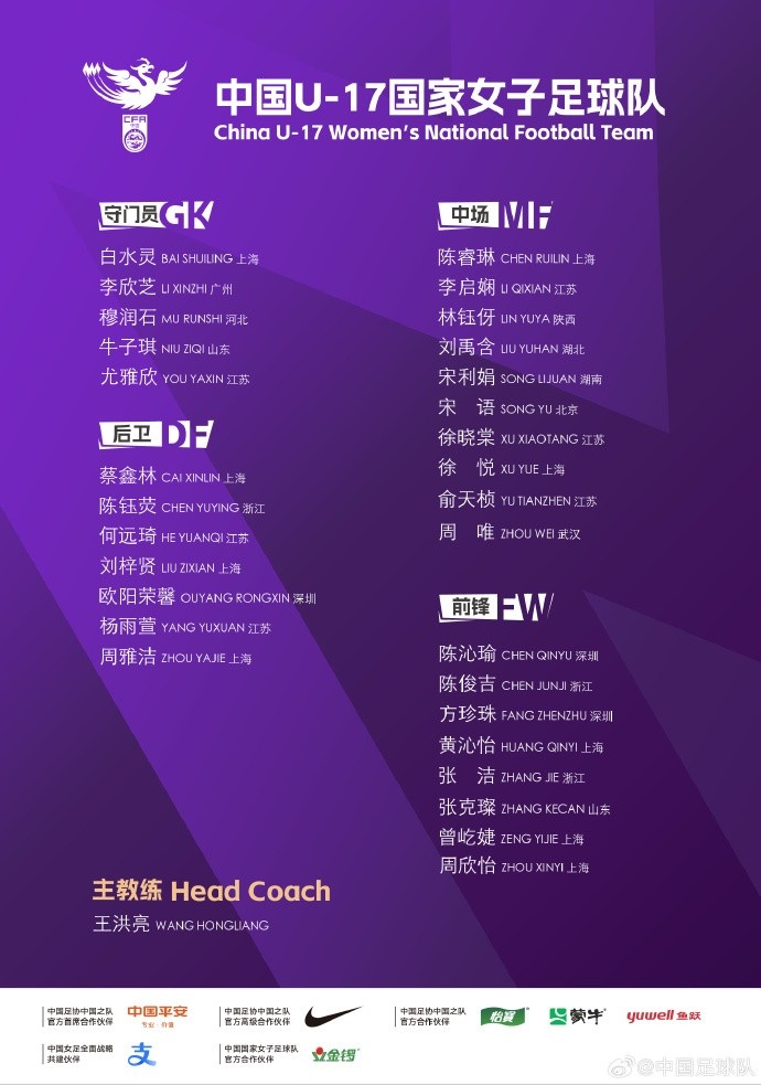 U17女足集訓(xùn)名單：王洪亮掛帥&朱挺、姜寧任訓(xùn)練員，30名球員入選
