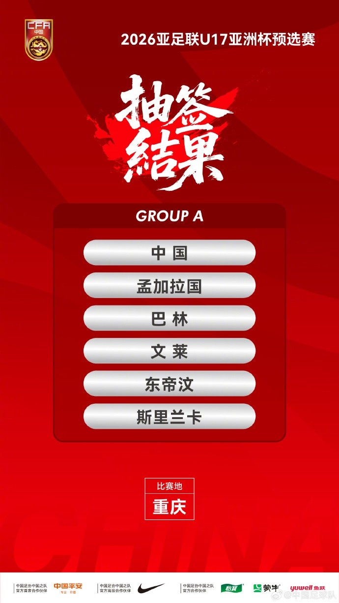 U17亞洲杯預(yù)選賽抽簽中國(guó)隊(duì)與巴林等隊(duì)同組，該賽事將在重慶進(jìn)行
