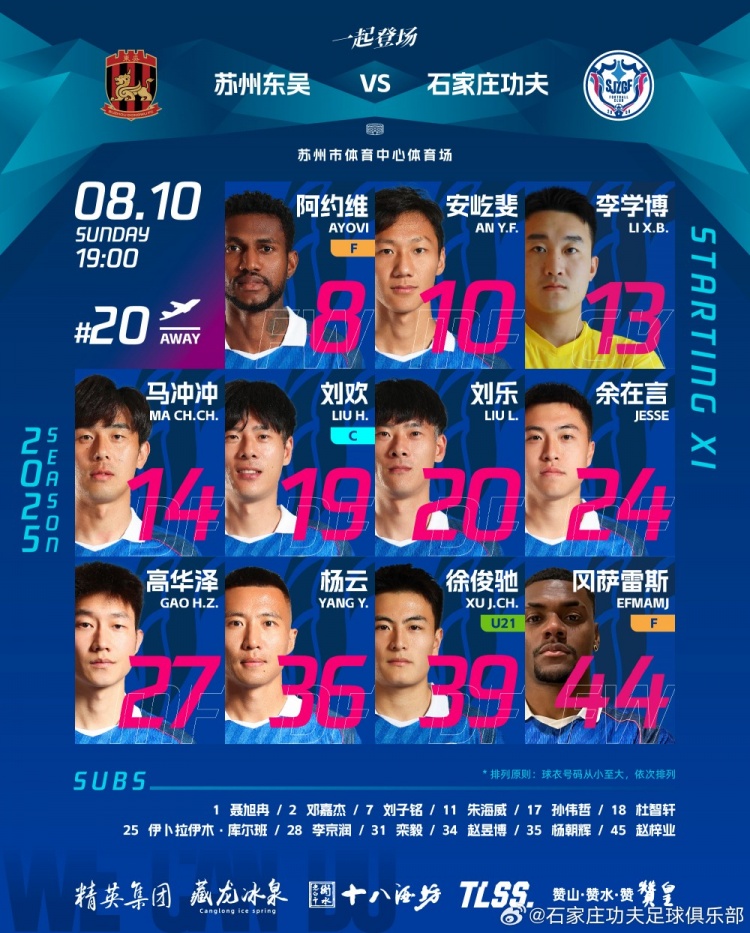 石家莊功夫客場挑戰(zhàn)蘇州東吳首發(fā)陣容！