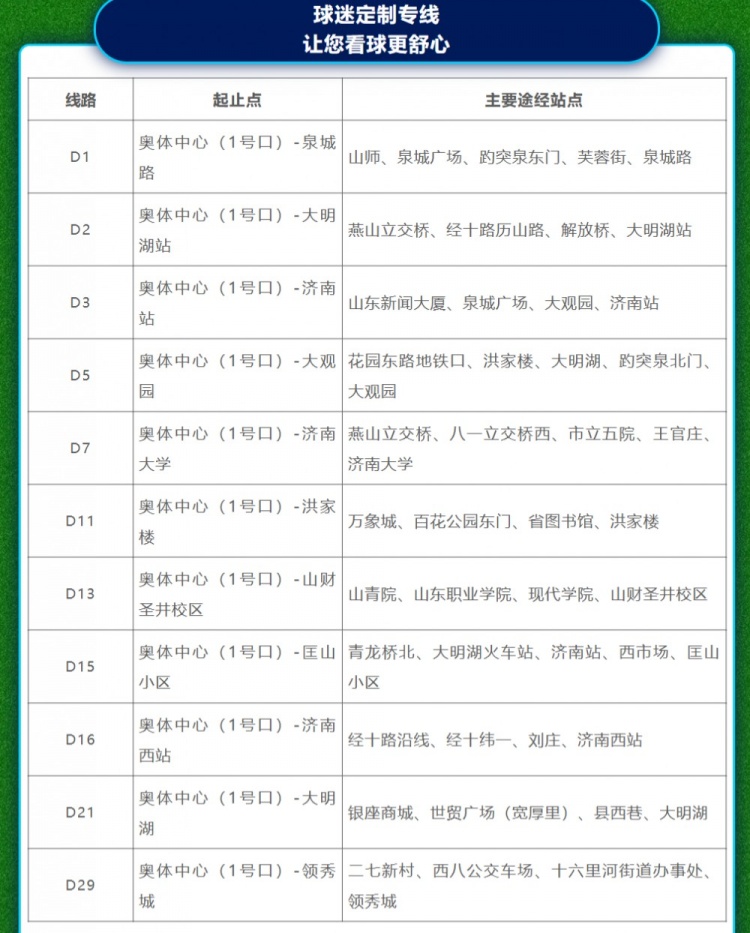 保障泰山vs國安比賽的球迷出行，濟南公交推出11條球迷專線