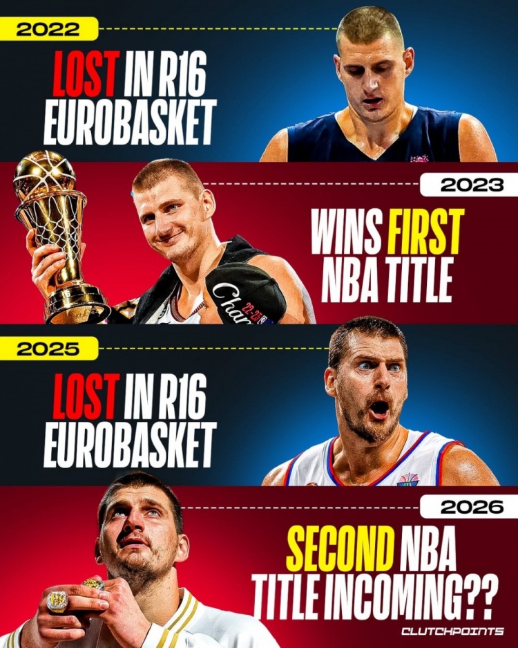 2022年歐錦賽首輪出局的約基奇第二年在NBA奪冠 那明年的約基奇？