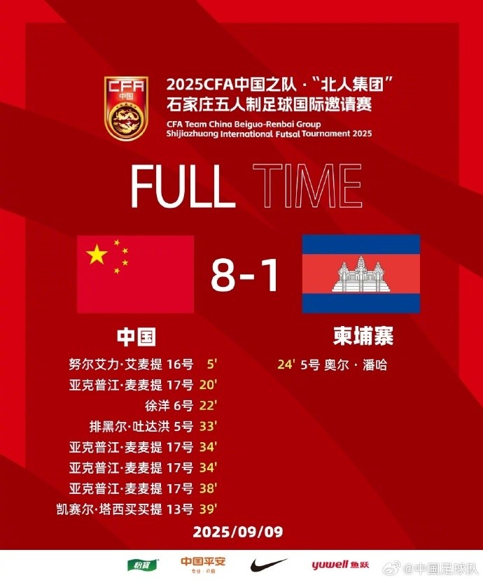 五人制足球國際邀請賽：亞克普江大四喜，中國隊8比1大勝柬埔寨隊