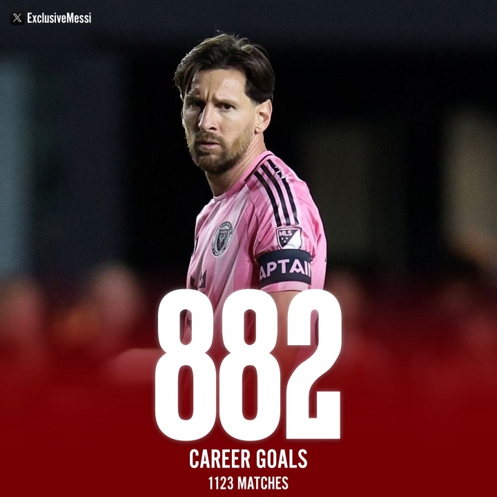 倒計時！38歲梅西882球391助，距離900球+400助僅差18球9助