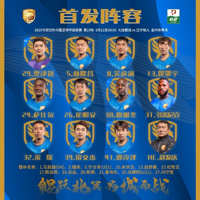 大連鯤城VS遼寧鐵人首發(fā)出爐！ ???