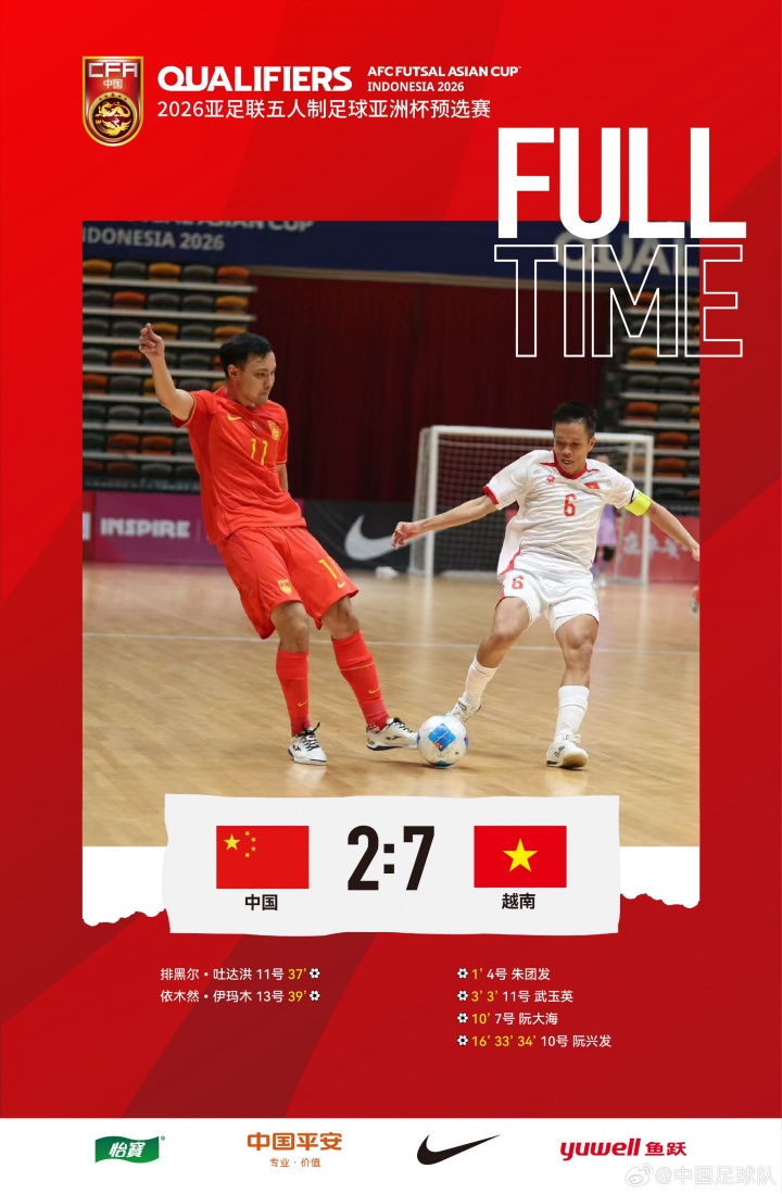 2026五人制亞洲杯預(yù)賽E組第二輪，中國隊2比7負于越南隊