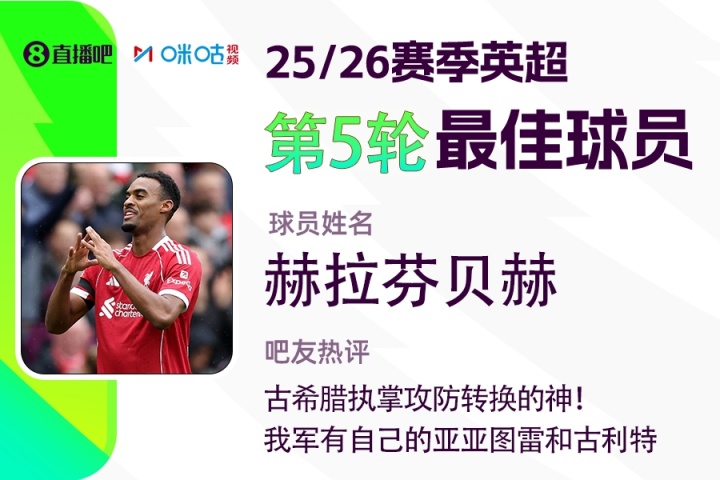 直播吧X咪咕體育|英超第5輪最佳：赫拉芬貝赫，執(zhí)掌攻防轉(zhuǎn)換的神!