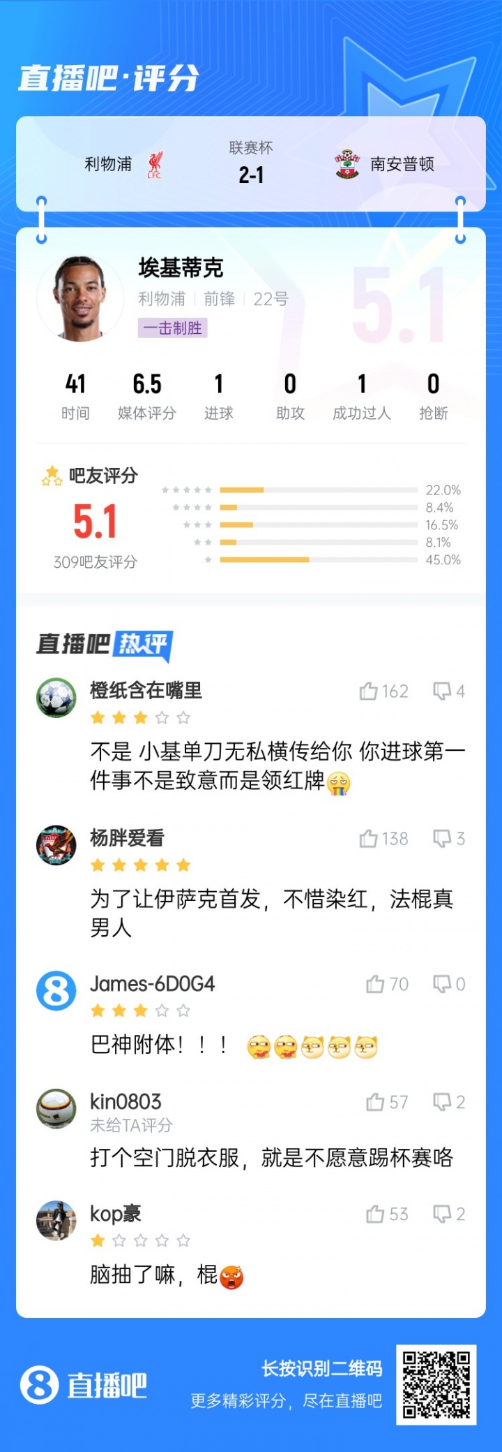 巴神附體？?；倏私^殺被吧友打5.1分：技術沒毛病，腦子得看看
