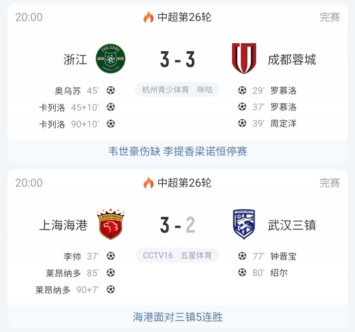 記者：來(lái)了2個(gè)新外援后浙江沒(méi)怎么輸過(guò) 蓉城放走太多人是否后悔？