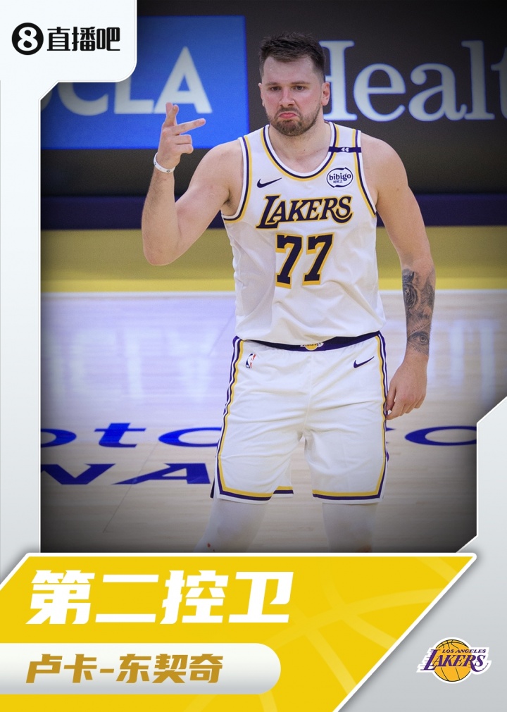 『吧友評(píng)選』??NBA新賽季第二控衛(wèi)：盧卡-東契奇！