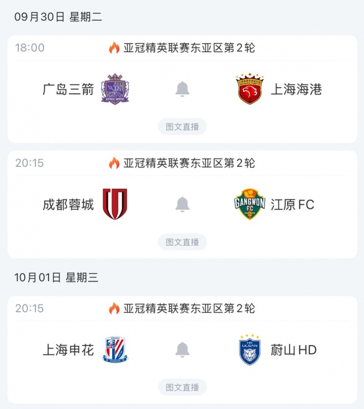 利好？蓉城、申花下輪亞冠多休一天+主場之利，K聯(lián)賽對手均戰(zhàn)平