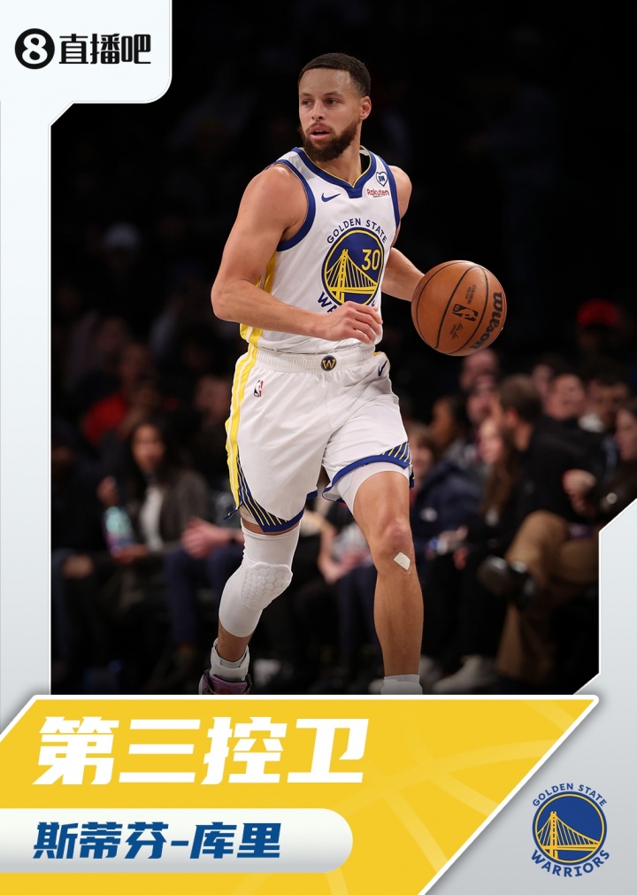 『吧友評選』??NBA新賽季第三控衛(wèi)：斯蒂芬-庫里！
