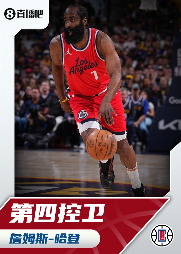 『吧友評選』??NBA新賽季第四控衛(wèi)：詹姆斯-哈登！