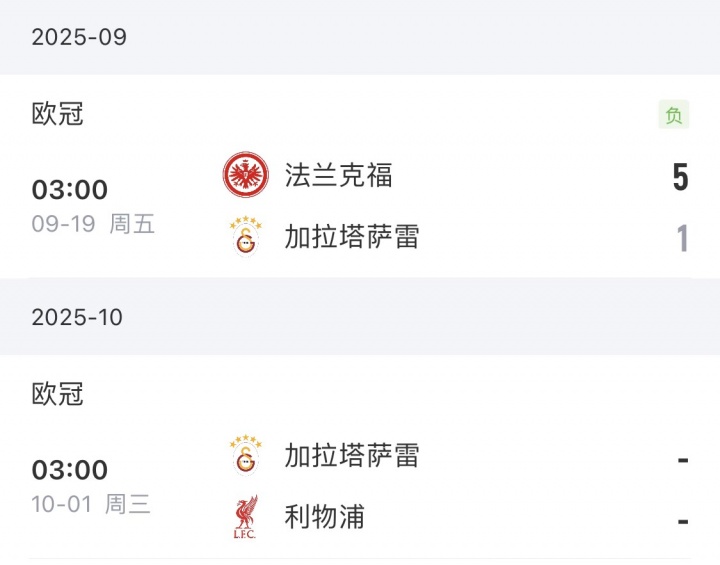 將戰(zhàn)利物浦！加拉塔薩雷土超7場(chǎng)全勝，歐冠上輪慘敗+18場(chǎng)輸了12場(chǎng)